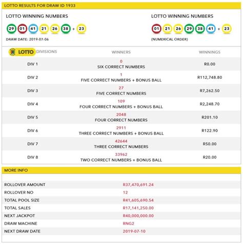 www.lotteryextreme.com|Powerball Results .